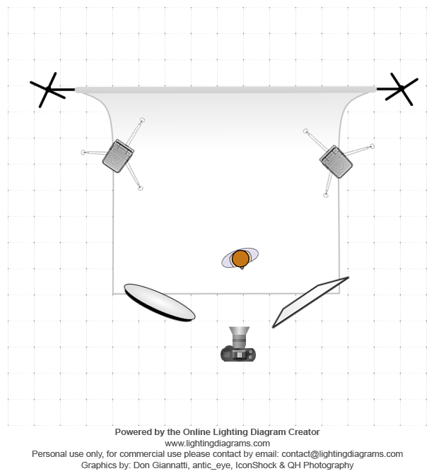 lighting-diagram-1469765127